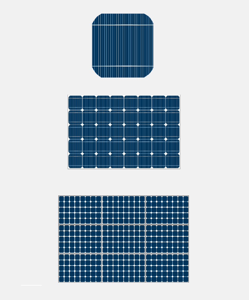 Photovoltaic cells - Adroit Green Energy Solutions